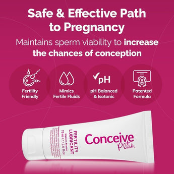 Fertility Lubricant (2.5 fl. oz) - Conceive Plus® Asia