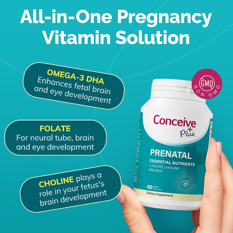Prenatal vitamin supplement with text highlighting benefits on a teal background